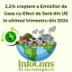 2,2% creștere a Emisiilor de Gaze cu Efect de Seră din UE în ultimul trimestru din 2024 – Fii Un Exemplu Protecția Mediului