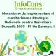 Mecanisme de implementare și monitorizare a Strategiei Naționale pentru Dezvoltare Durabilă 2030 – Fii Un Exemplu Protecția Mediului