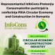 Fii un Exemplu - Reprezentantul InfoCons Protecția Consumatorilor participă la conferința PRIA Circular Economy and Construction in Romania