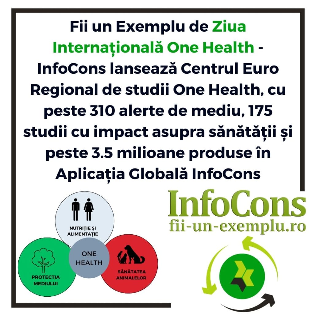 Fii un Exemplu de Ziua Internațională One Health - InfoCons lansează Centrul Euro Regional de studii One Health, cu peste 310 alerte de mediu, 175 studii cu impact asupra sănătății și peste 3.5 milioane produse în Aplicația Globală InfoCons