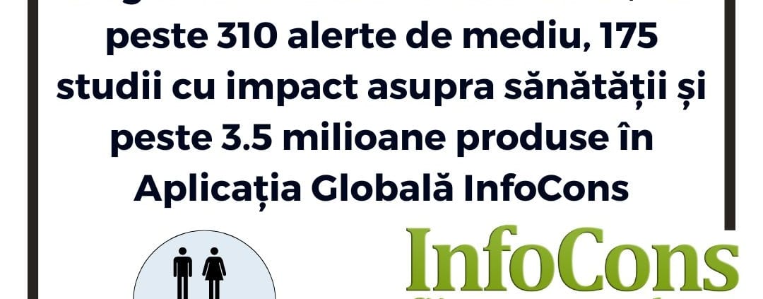 Fii un Exemplu de Ziua Internațională One Health - InfoCons lansează Centrul Euro Regional de studii One Health, cu peste 310 alerte de mediu, 175 studii cu impact asupra sănătății și peste 3.5 milioane produse în Aplicația Globală InfoCons