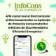 Fii Un Exemplu ! Află costul real al Electronicelor și Electrocasnicelor cu Aplicația de Protecția Consumatorilor InfoCons de Ziua Mondială a Eficienței Energetice !