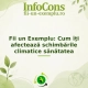Fii un Exemplu : Cum îți afectează schimbările climatice sănătatea