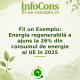 Fii un Exemplu : Energia regenerabilă a ajuns la 26% din consumul de energie al UE în 2025