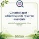 Circuitul apei – călătoria unei resurse esențiale – InfoCons Protecția Mediului – Fii un Exemplu – Adriana Calcan